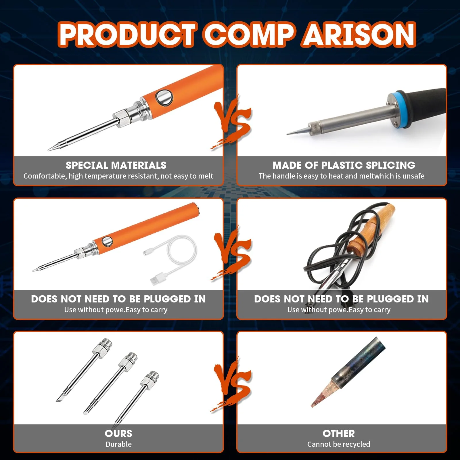 Cordless Soldering Iron - Uooce S11